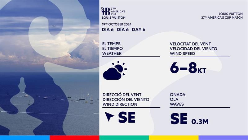 Weather Prognosis - Louis Vuitton 37th America's Cup - Day 6 - Race 8 - LV Day 32 - October 19, 2024 - Barcelona - photo © America's Cup Media