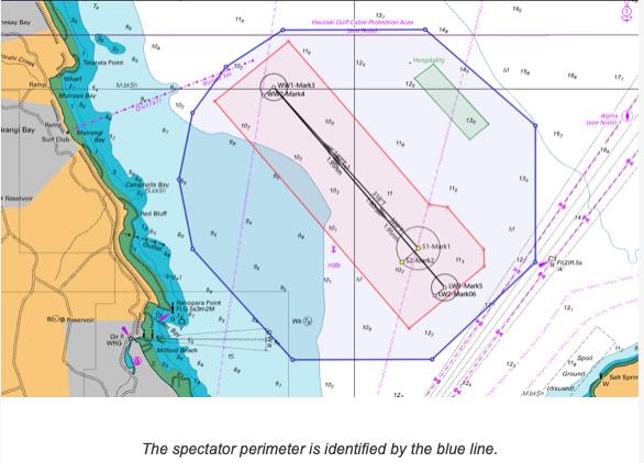 Course Location and Boundary areas - Day 3 - Prada Cup Round Robins - January 17, 2021 - 36 America's Cup - photo © Prada Cup Medis