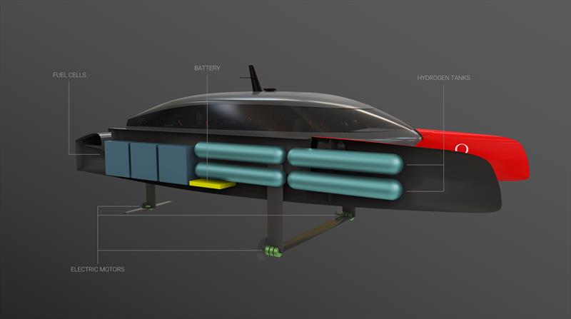 Diagramatic explanation of the key features of the hydrogen powered chase boats being developed by Emirates Team NZ in conjunction with a Christchurch company and with the support of two America's Cup challengers photo copyright Emirates Team New Zealand taken at Royal New Zealand Yacht Squadron and featuring the ACC class