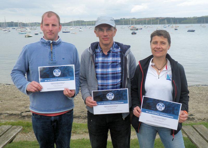 Gul B14 Nationals at Restronguet - North Sails raffle won by Henry Metcalfe, James Gardner and Chris Wilms (not present) - photo © Patrick Clarke