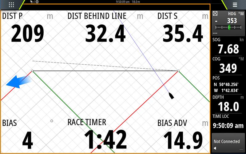 B&G start line information display photo copyright B&G taken at  and featuring the  class