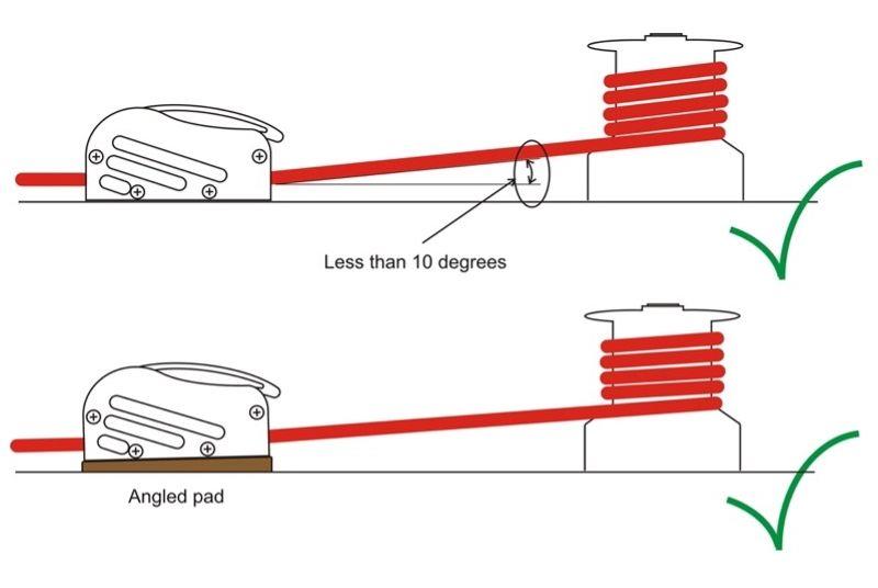 Keep rope clutch lead deflection less than 10 degrees photo copyright Barton Marine taken at  and featuring the  class