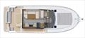 © Groupe Beneteau