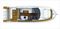© Groupe Beneteau