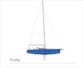 &copy; Groupe Beneteau