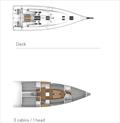 &copy; Groupe Beneteau
