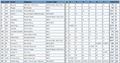 © Shoreline Yacht Club 62nd Cal20 Regatta results © Shoreline Yacht Club