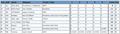 © Shoreline Yacht Club 62nd Cal20 Regatta results © Shoreline Yacht Club