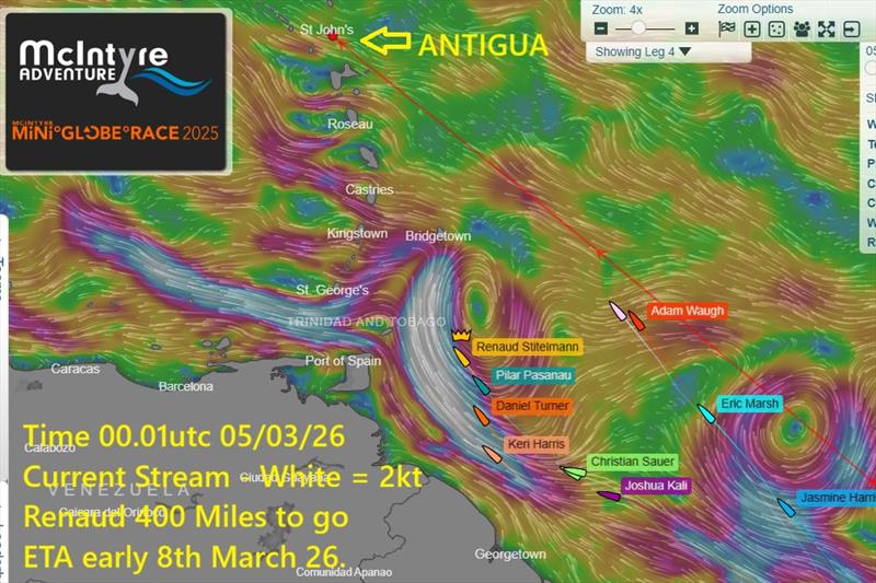 Mini Globe Race 2025 weather picture - photo © MGR2025