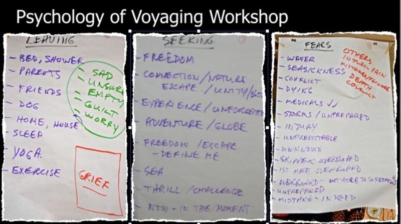 Psychology of Voyaging photo copyright Bluewater Cruising Association taken at Ladysmith Yacht Club and featuring the Cruising Yacht class