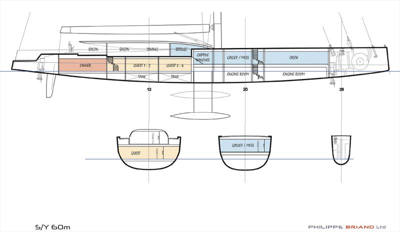 Perfect 60, new self-sufficient 60m sailing yacht concept  - photo © Philippe Briand