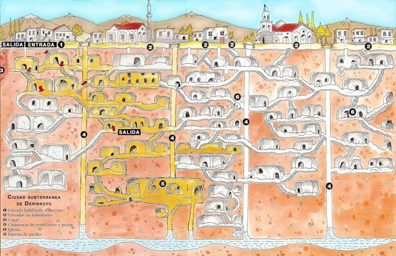 Derinkuyu Underground City - photo © SV Red Roo