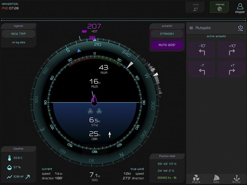 Where's the wind actually coming from, what phase is it in, and what parameters have you set? photo copyright iNav4U taken at  and featuring the Cruising Yacht class