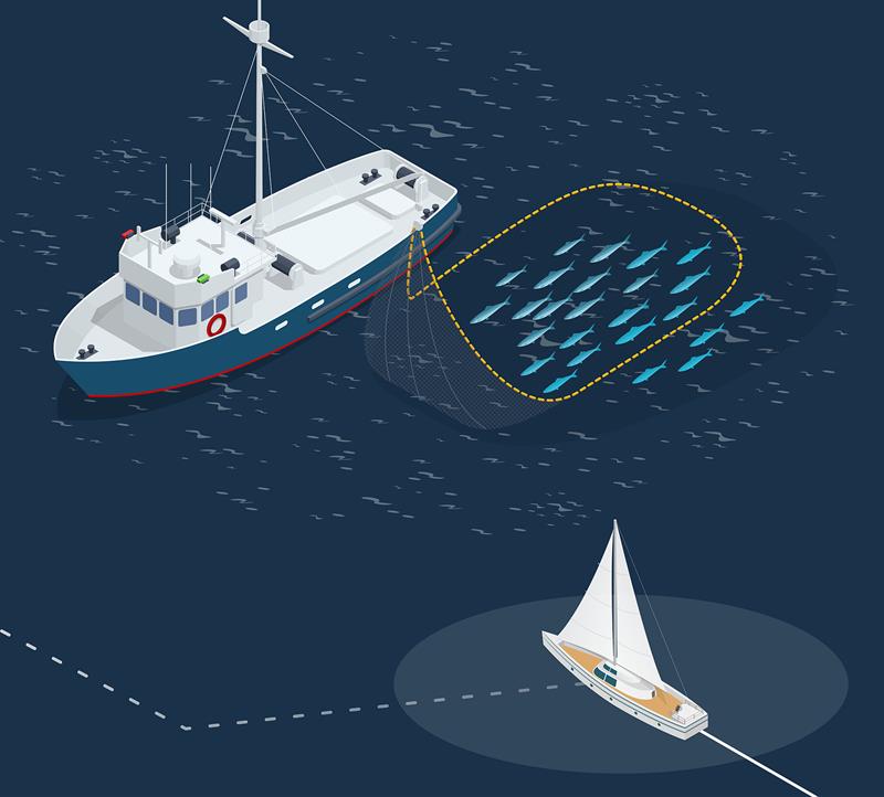 Plan A safer Route - photo © Predictwind.com