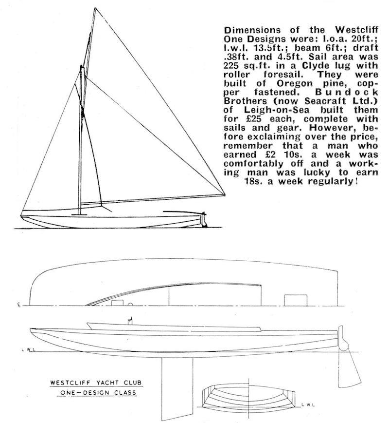 The Westcliff One Design was a popular and speedy performer on the Thames Estuary, only to get replaced by more conventional dinghies - photo © David Henshall