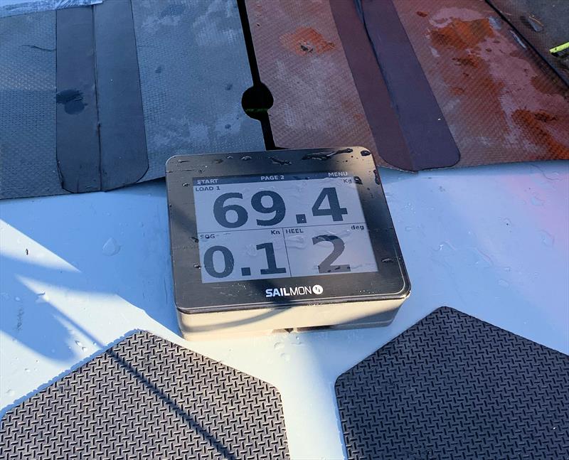 SAILMON MAX with live load data displayed - photo © Cyclops Marine