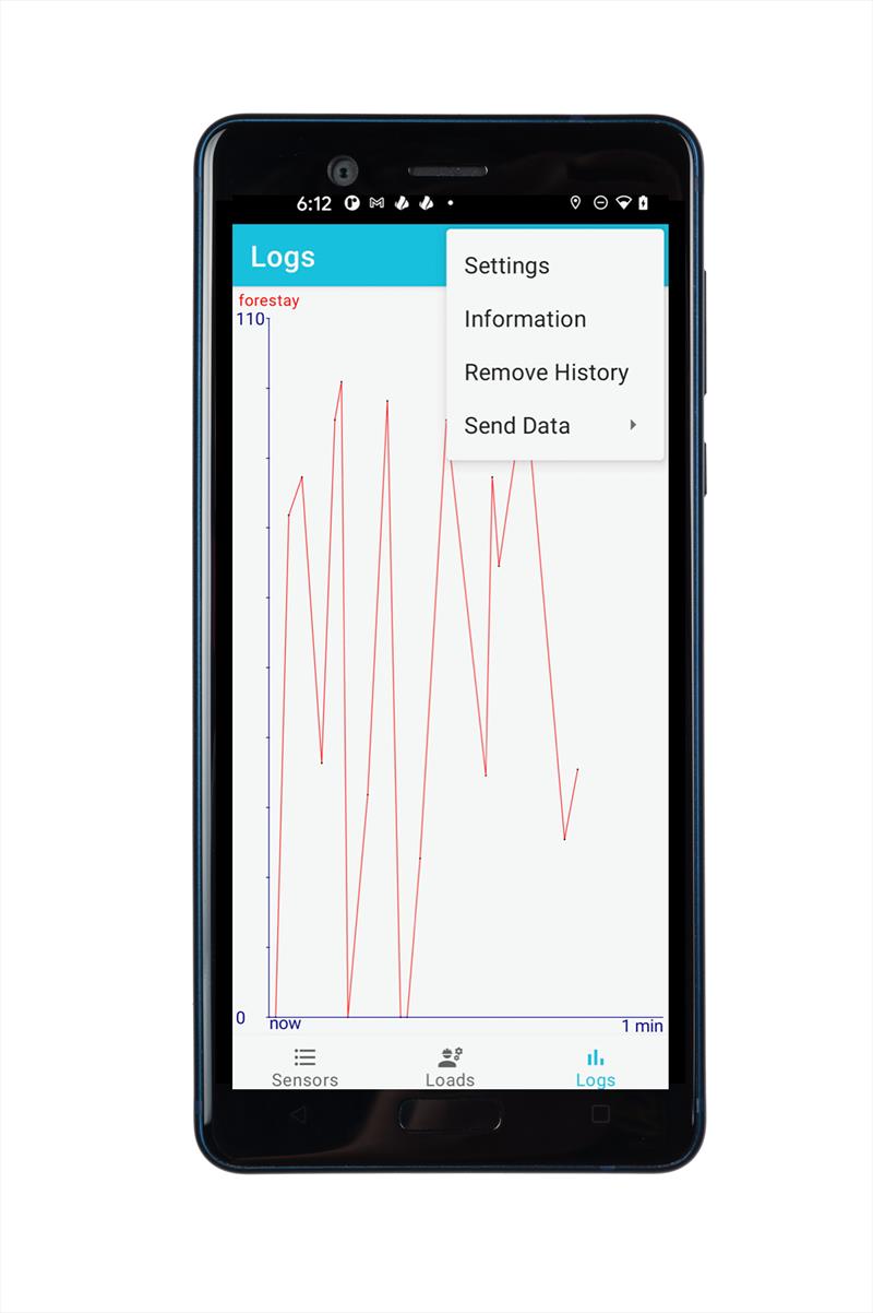 Data Logged in Cyclops App photo copyright Cyclops Marine taken at  and featuring the  class