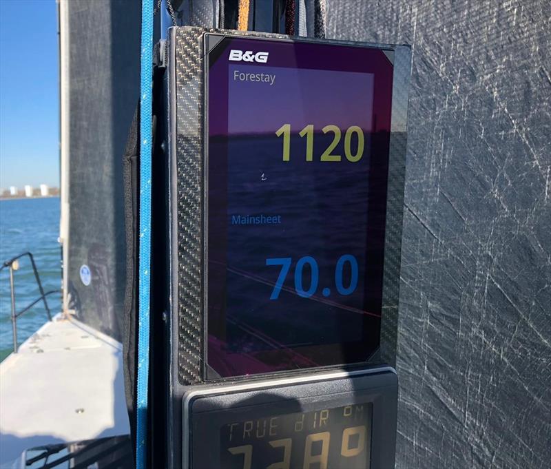 Live load data displayed onboard J/111 McFly - photo © Cyclops Marine