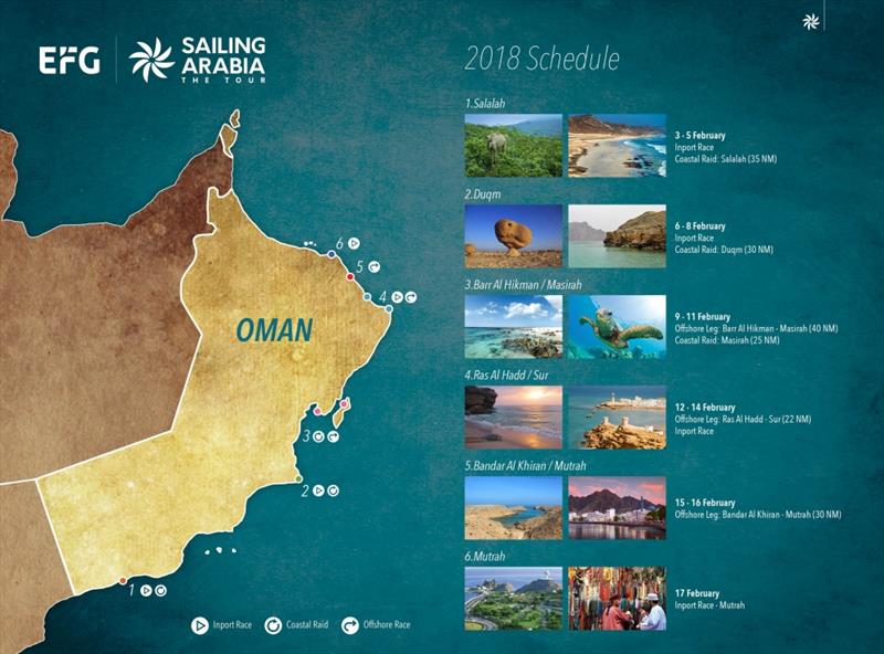 EFG Sailing Arabia – The Tour 2018 photo copyright EFG Sailing Arabia – The Tour taken at Oman Sail and featuring the Diam 24OD class