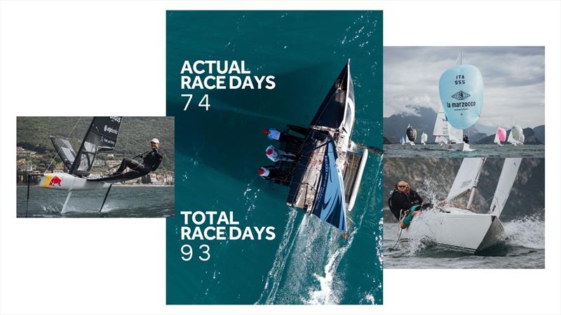 2025, the Year of the World Championships at Fraglia Vela Malcesine - photo © FvM