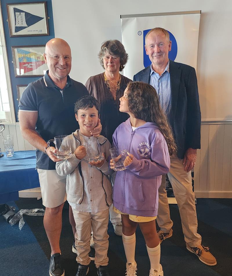 76th Edinburgh Cup 2024 third place Saturn POR 89 Pedrod Andrade photo copyright Emma York taken at South Caernarvonshire Yacht Club and featuring the Dragon class