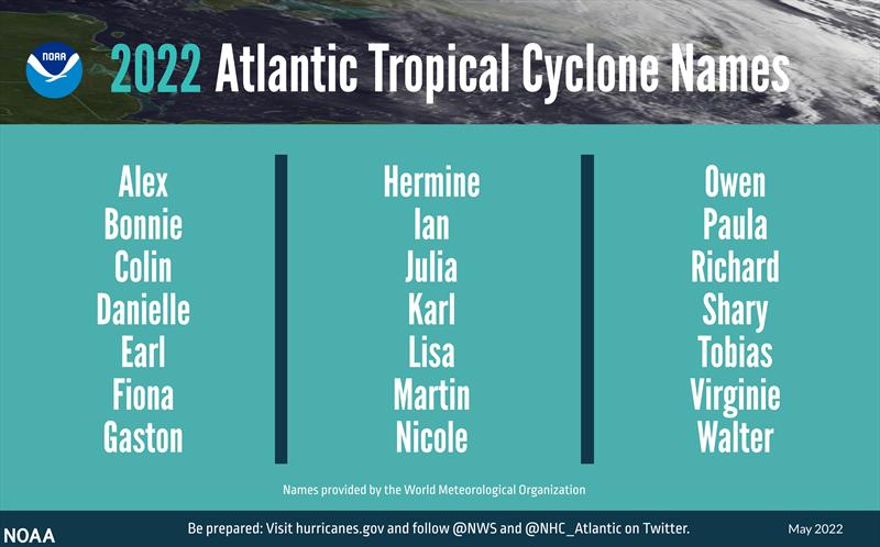 A summary graphic showing an alphabetical list of the 2022 Atlantic tropical cyclone names as selected by the World Meteorological Organization. The official start of the Atlantic hurricane season is June 1 and runs through November 30 photo copyright NOAA taken at  and featuring the Environment class