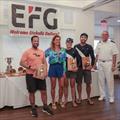 Stanky Gene finishes 3rd in the Etchells North American Championship © Nic Brunk