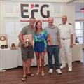 Odd Ball finishes 2nd in the Etchells North American Championship © Nic Brunk
