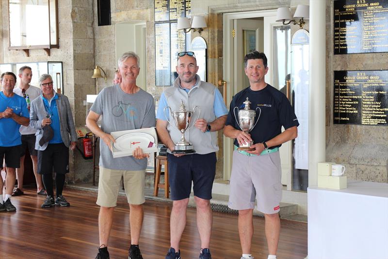 Ante Razmilovic, Brian Hammersley & Noel Drennon win the Etchells British Championships at Cowes photo copyright Gavin Ford taken at Royal Yacht Squadron and featuring the Etchells class