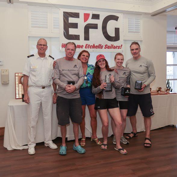 Blackadder II finish as top Corithian in the Etchells North American Championship photo copyright Nic Brunk taken at Coral Reef Yacht Club and featuring the Etchells class