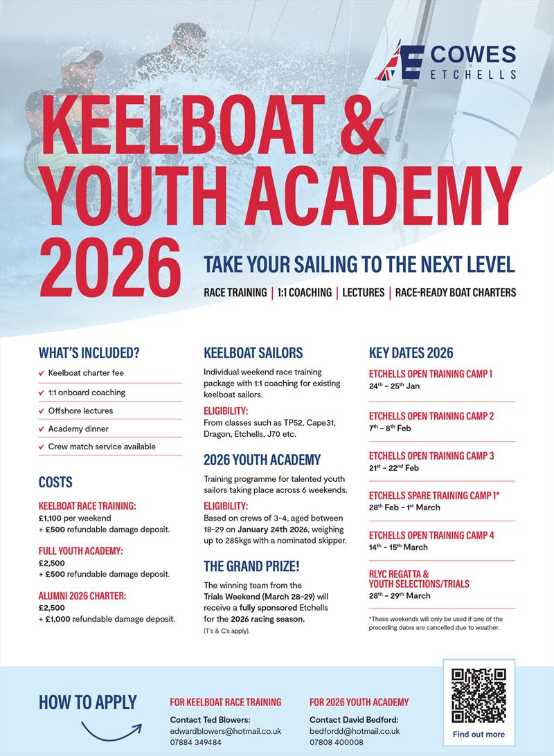 Etchells Youth Academy - photo © Cowes Etchells
