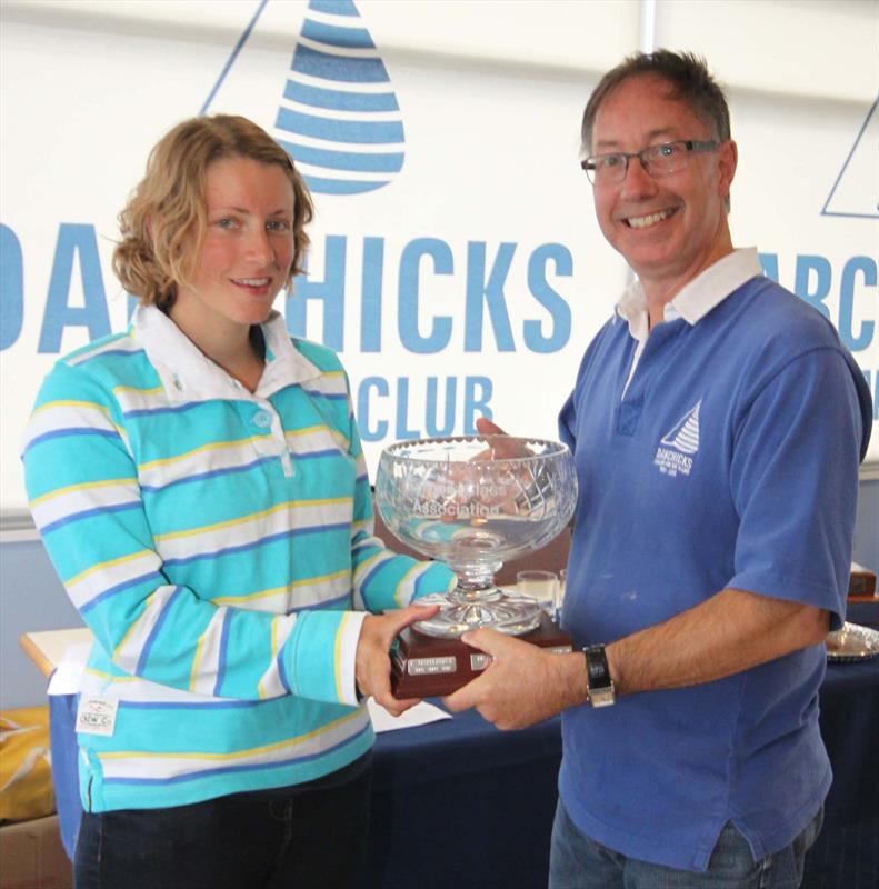 Mandy Horton 2nd overall and Ladies Champion in the Europe nationals at Dabchicks photo copyright Tony Mapplebeck taken at Dabchicks Sailing Club and featuring the Europe class