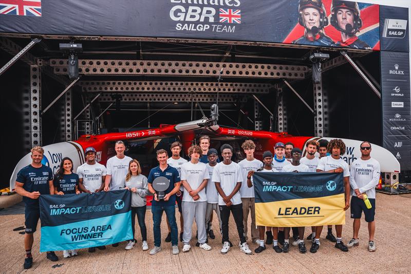 Students from The Greig City Academy visited the Emirates GBR SailGP Team in Portsmouth for a behind the scenes tour with the athletes - photo © Cameron Gregory