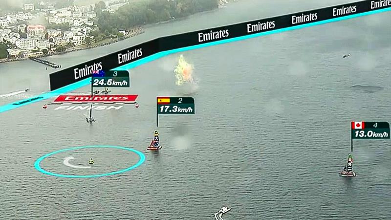 Victory smoke hangs in the breeze after Bonds Flying Roos win the Fina and the other three teams are off their foils, and yet to round Mark 5 - Day 2 - Rockwool Germany Sail Grand Prix - Sassnitz - August 23, 2026 - photo © SailGP