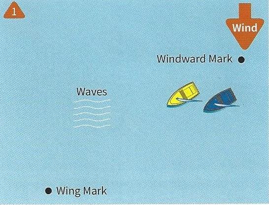 Diagram 4.1. If you can't overtake to windward, but there is a reason to sail high (e.g. better waves), establish an overlap to leeward - photo © Fernhurst Books