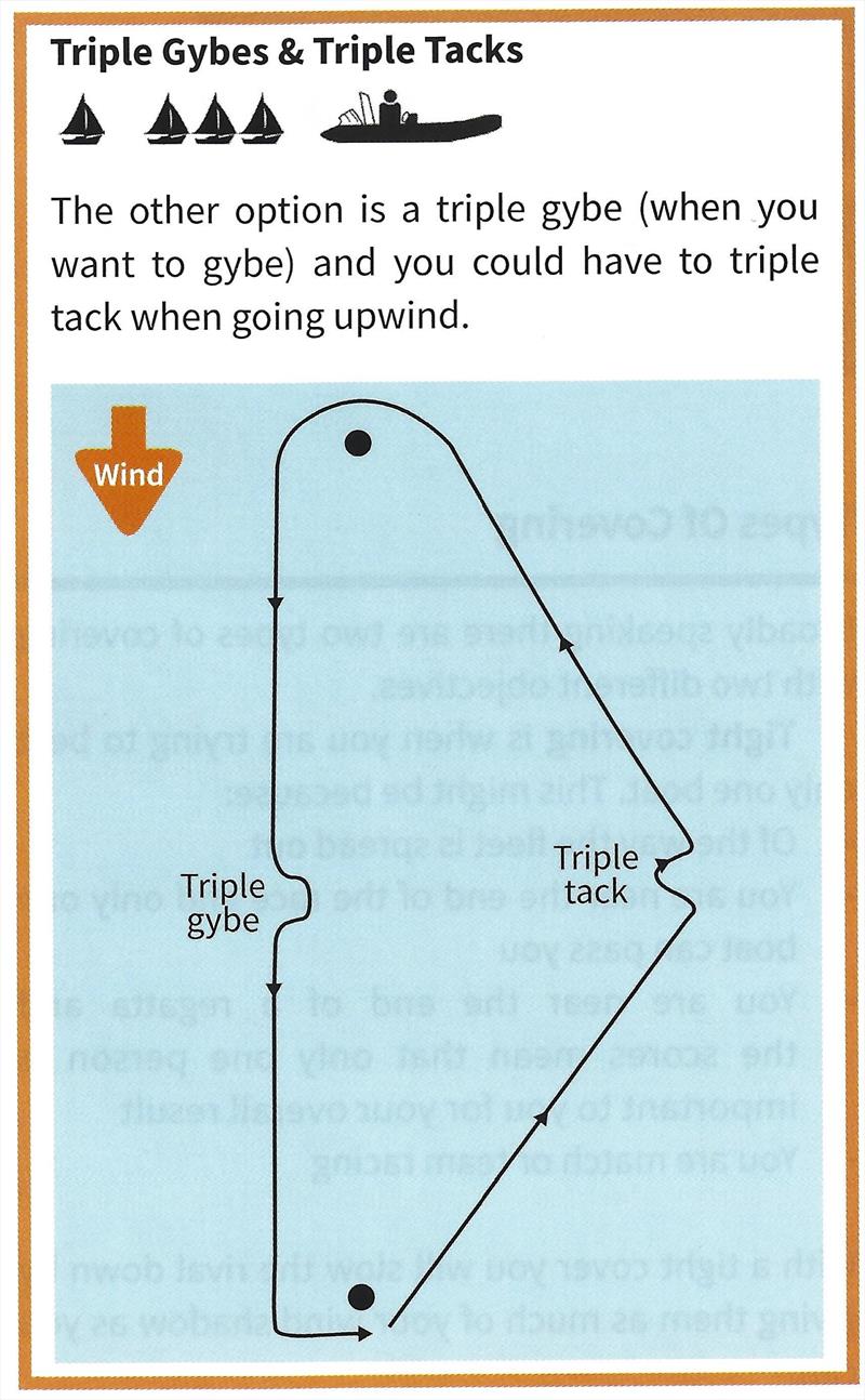 T9. Triple gybes and triple tacks - photo © Fernhurst Books