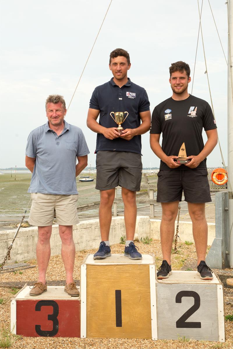 2018 GAC Pindar British National Finn Championships podium (l-r) Graham Tinsley (3rd), Henry Wetherell (1st), Cameron Tweedle (2nd) photo copyright Angela Macdonald taken at Mengeham Rythe Sailing Club and featuring the Finn class