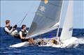 Fireball worlds in Barbados day 3
