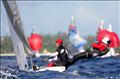 Fireball worlds in Barbados day 3