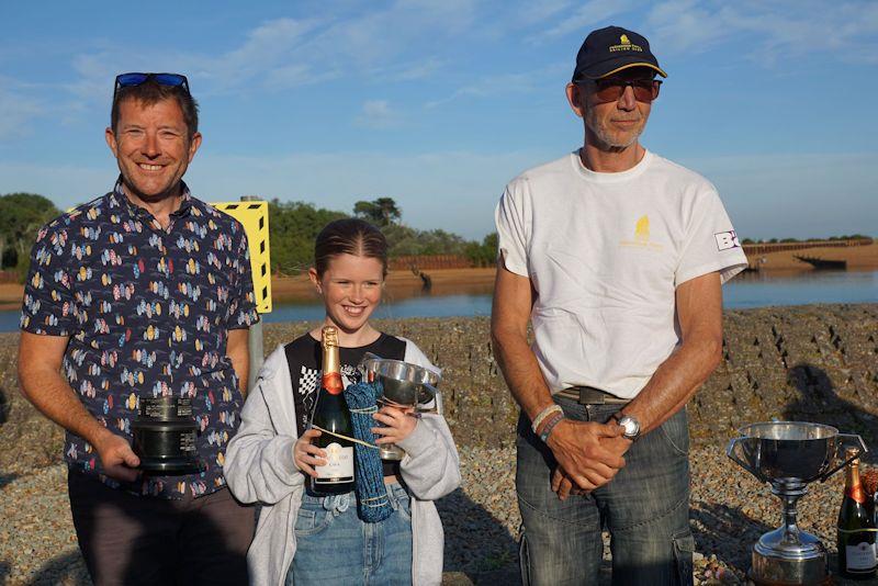 Day of the Sir Ralph Gore Challenge Cup - Firefly Nationals 2023 at Felixstowe photo copyright NFA taken at Felixstowe Ferry Sailing Club and featuring the Firefly class