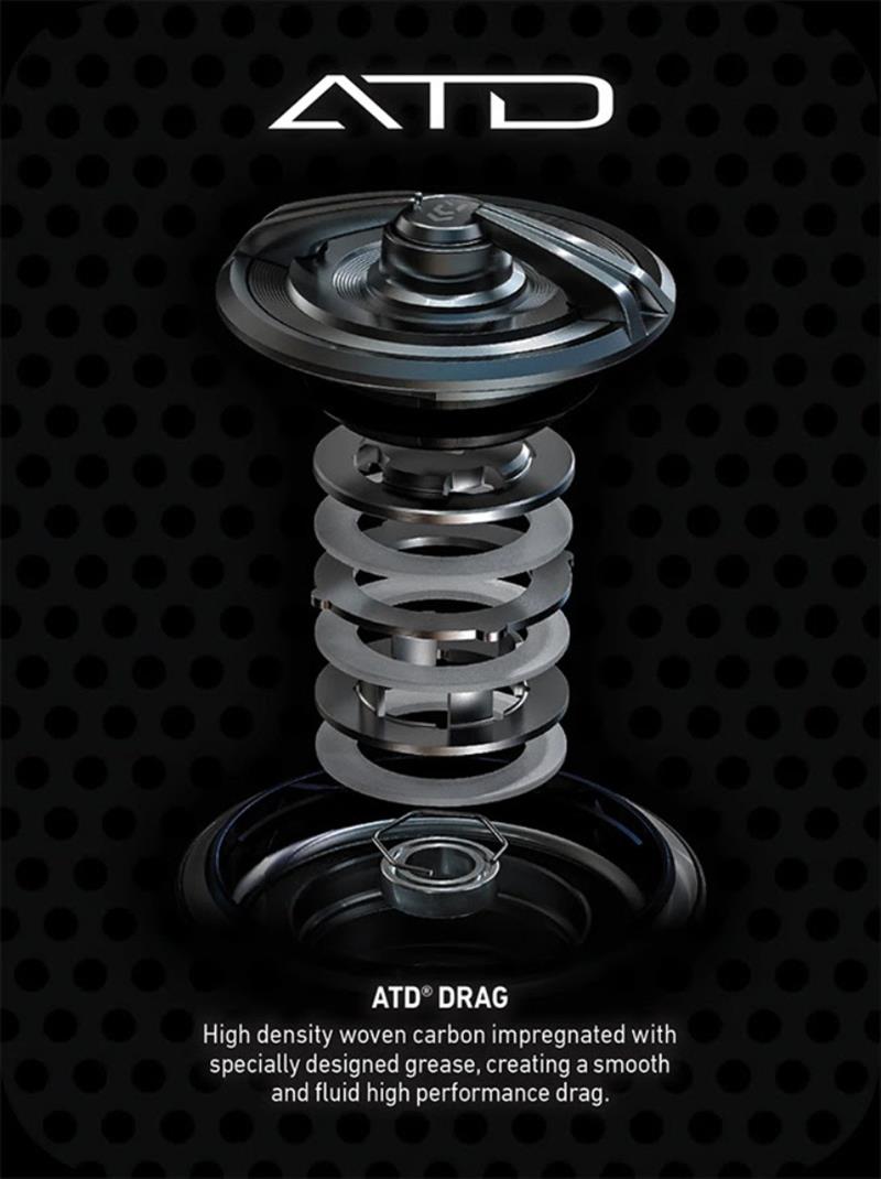 Daiwa Revros LT spinning reels - photo © Daiwa