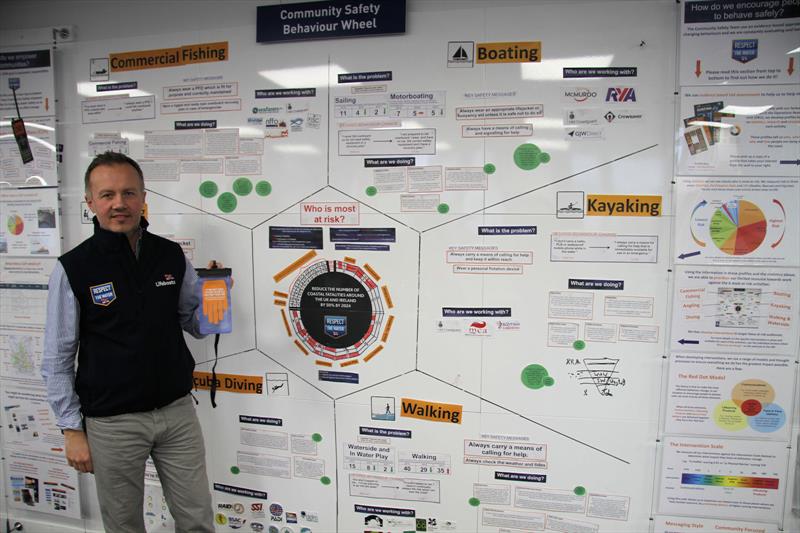 Tony Wafer and the Community Safety Behaviour Wheel - photo © Mark Jardine