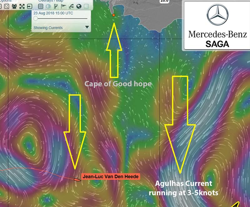 Ride through hell & high water! Map shows Jean-Luc Van Den Heede's passage though big seas on 23rd of August & large arrow showing his predicted position on Saturday when 50knot   winds & a fierce flowing Agulhas Current will combine to produce 7-8m waves - photo © Barry Pickthall
