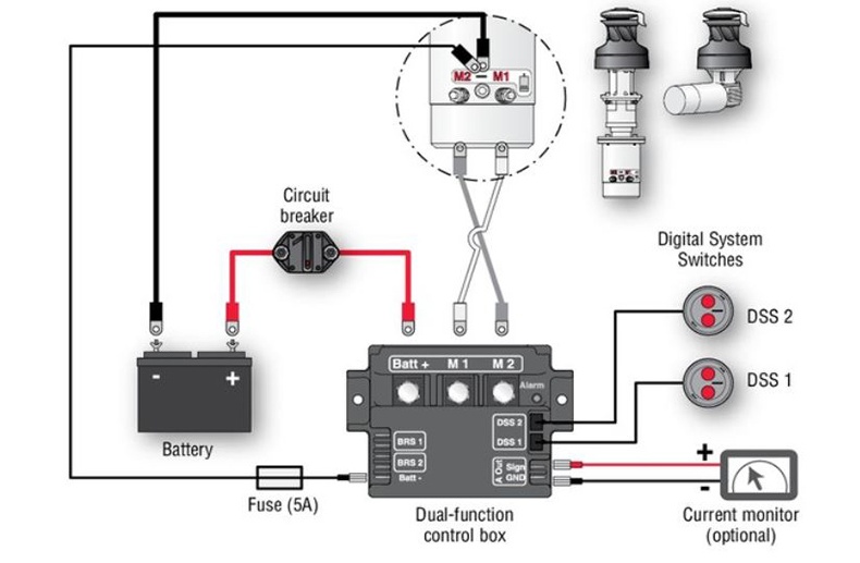 Dual-function control box