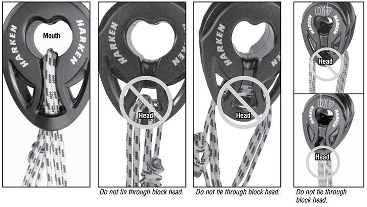 How to tie your soft-attach block correctly - photo © Hannah Cotterell