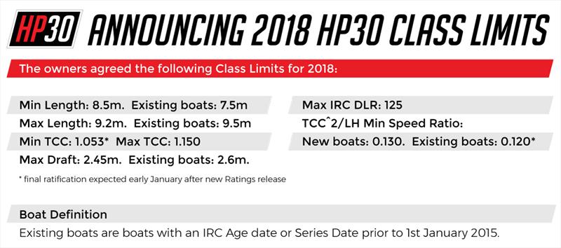 2018 HP30 Class Limits - photo © HP30 Class