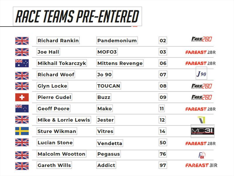 HP30 Class Nationals pre-entries - photo © HP30 Class