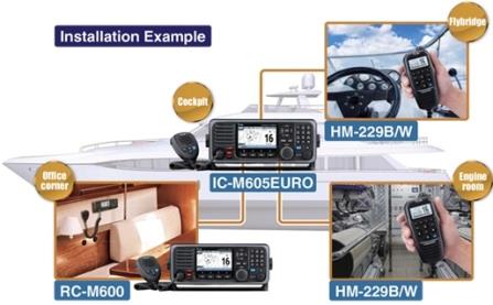 IC-M605 Multi Station Scenario photo copyright ICOM taken at  and featuring the  class