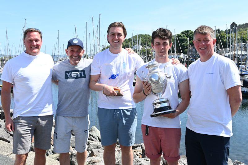 Arcade named overall winner of Scottish Series 2023 photo copyright Janet West taken at Clyde Cruising Club and featuring the Impala 28 class