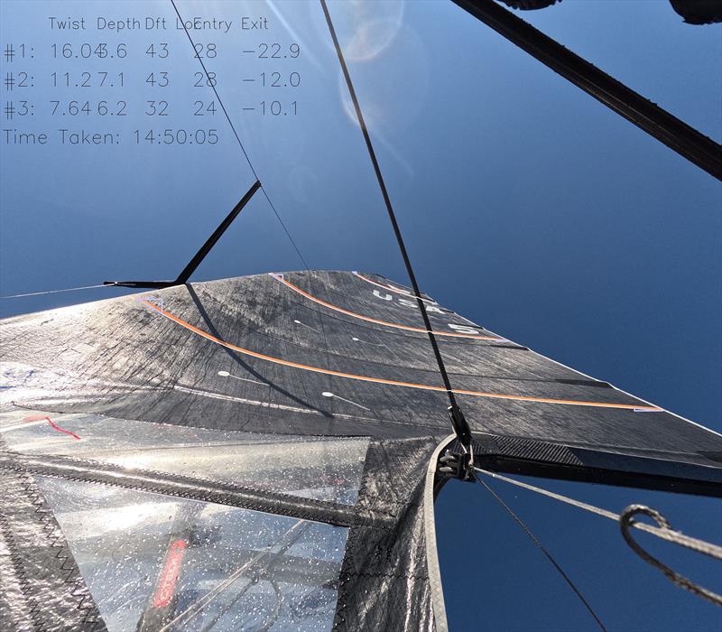 Sail data on the Moth photo copyright Richard Didham taken at Manly Sailing Club and featuring the International Moth class